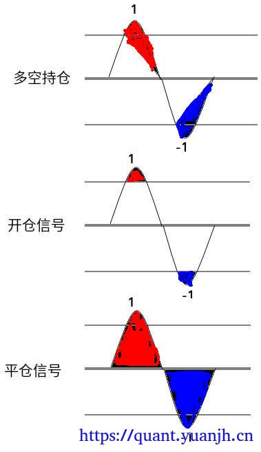 del01